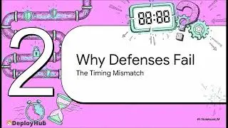 Understanding Post-Deployment Vulnerability Defense for Space Combat using a Digital Twin
