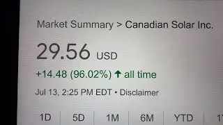 🔴 Canadian Solar Inc CSIQ Stock Trading Facts 🔴