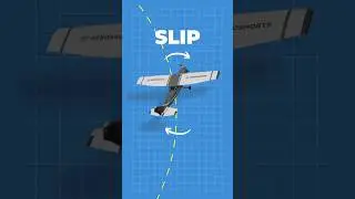 Slipping and Skidding in Aircraft