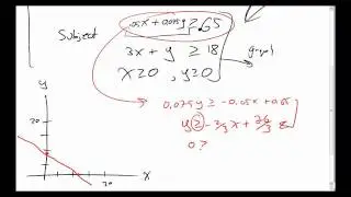 Method of Corners (2 var)