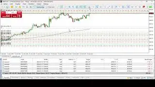 scalping TRADING XAUUSD dengan jurus bulak balik