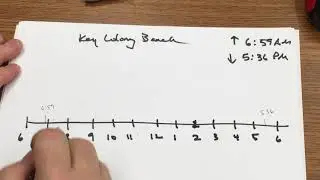 Calculating Daylight - the number line method