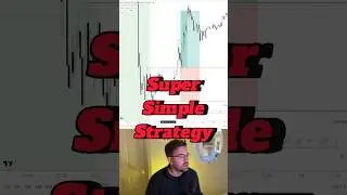 Opening range breakout strategy