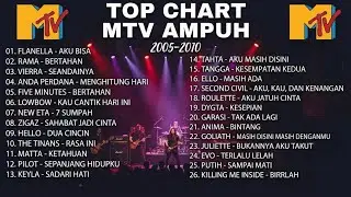 TOP CHART MTV AMPUH 2005&ndash;2010 | Lagu Hits Era Keemasan Musik ✨