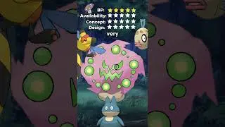 What's the BEST POKEMON Objectively? (kinda) RATE EM' ALL! Ep #442 #Spiritomb #rateemall #pokemon