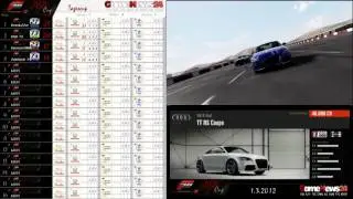 Forza 4 - ASA Cup 5 - QuickTimeEvent - Benchmark Beschleunigung