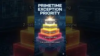 Timing Exception Priority in PrimeTime | False Path vs MCP vs Disable Timing | STA Signoff Explained