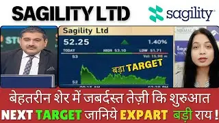 Sagility India Share Latest News, Sagility India Share, Sagility India Share Analysis,