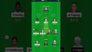 MR-W vs PS-W Dream11, MR W vs PS W Dream11 Prediction, MR W vs PS W BBL T20 Team Today