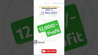 Day 7 #scalping #strategy #viralvideo #nifty50
