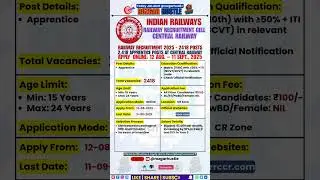 Central Railway Apprentice Recruitment 2025 &ndash; 2418 Posts | Apply Online #shorts #job #rrc #rrb #govt