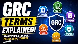 GRC Framework Explained | Policy vs Standard vs Procedure