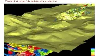 MineSight Application: Open Pit Optimization and Design of Amoanda Pit