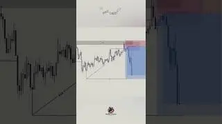&ldquo;Massive Bearish Move! POI + Order Block = Perfect Sell Setup! 📉🔥 | #ForexTrading&rdquo;