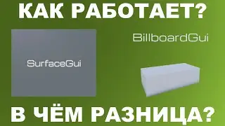 🖥️ SurfaceGui и BillboardGui в Roblox Studio – что это и как использовать?