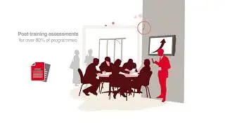 DFCC Bank Annual Report Snap Shot 2019