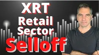 XRT ETF - The Retail Sector ETF will move lower as the economy shrinks