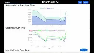 ConstructIT AI Update: Real-time Cost Tracking and Project Scheduling