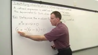 Identifying Values for which a Rational Expression is Undefined