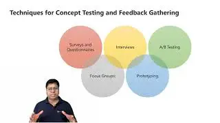 Product Management Master Course Session 13