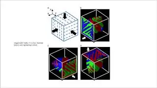 MECE 5339 Paper - Strain-Induced Martensite Transformation