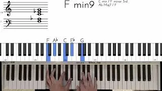 How to play 'Better Days' | Lakey Inspired | Piano Tutorial