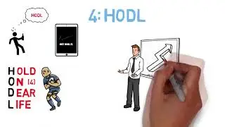 Top 10 Cryptocurrency Terminology (Animated)