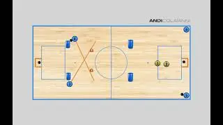 Ejercicio HOCKEY PATINES para entrenamiento de categoría BENJAMÍN
