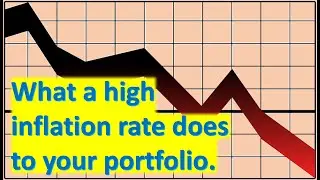 You will lose 85% of your money in your &ldquo;savings&rdquo; account with the current Inflation rate.