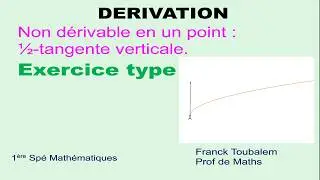 1er cas de non d&eacute;rivabilit&eacute; en un point (cas d'une demi-tangente verticale). Premi&egrave;re sp&eacute; Maths