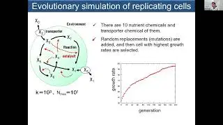 Chikara Furusawa - Toward the Prediction and Control of Evolution