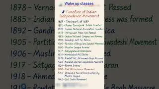 Timeline of Indian Freedom Struggle (1857&ndash;1947) | UPSC/BPSC Static GK