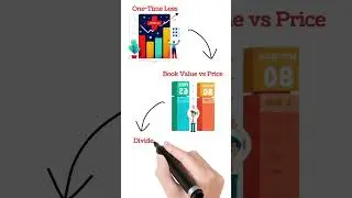 Nishat Power Limited (NPL) Fundamental Analysis | 87 % Return in One year
