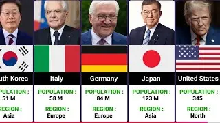 Countries That Do Not Recognize Palestine in the UN (2025 Update) 🌍🇺🇳