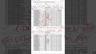 #BIS-TAL-(CHEMISTRY)=19/11/24/RESULT+MARKS IS OUT/HOW TO PREPARE FOR SKILL TEST/OFFICIAL  CUT OFF //