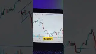 Intraday Live Trade || Flag pattern || Price action ||  Bearish reversal || #shorts #banknifty