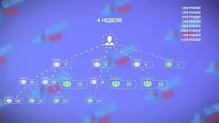 Сколько можно заработать в Globus Plus за месяц