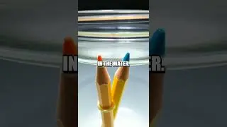 DIY Electrolysis Water Experiment