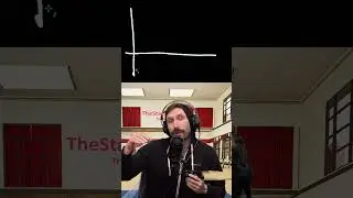 10x Programmers