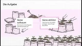 Zwei Welten ein Tag Erkl&auml;rvideo mit NotebookLM Bauernhof trifft Digitalagentur 🌱💻