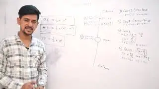 Problems In Special Cases |Physics | Digital Era