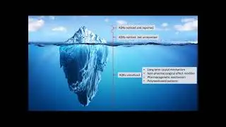 Automated Drug Adverse Event Detection from Unstructured Text | Webinar