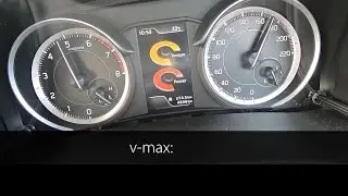 Acceleration, Brake & Top Speed Test: 2022 Toyota Rumion 1.5L