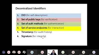EDC-Con 2022/01 - Decentralized Identity for true Digital Sovereignty
