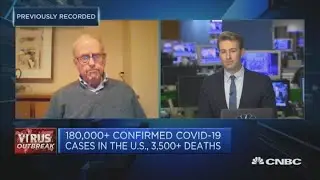 U.S. health care system 
