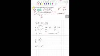 APPLICATION OF PDEs-1D Heat Equation