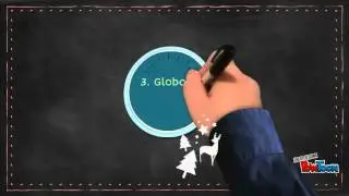 CHAPTER 7 GLOBAL MARKETING STRATEGIES