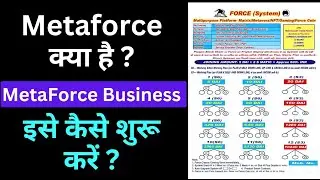 Metaforce kya hai | How to start it | Meta force | metaforce