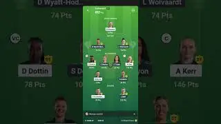 NOS vs WEF Dream11 Team Prediction #dream11 #thehundred