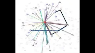 HAL Narrates the Facebook Outage BGP Graph